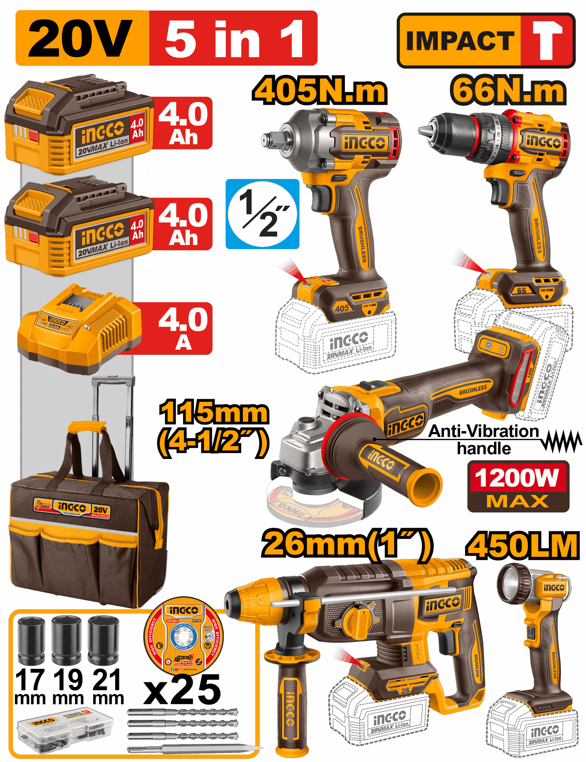 KIT 5 EN 1 INGCO MAQUINAS INALAMBRICAS 20V